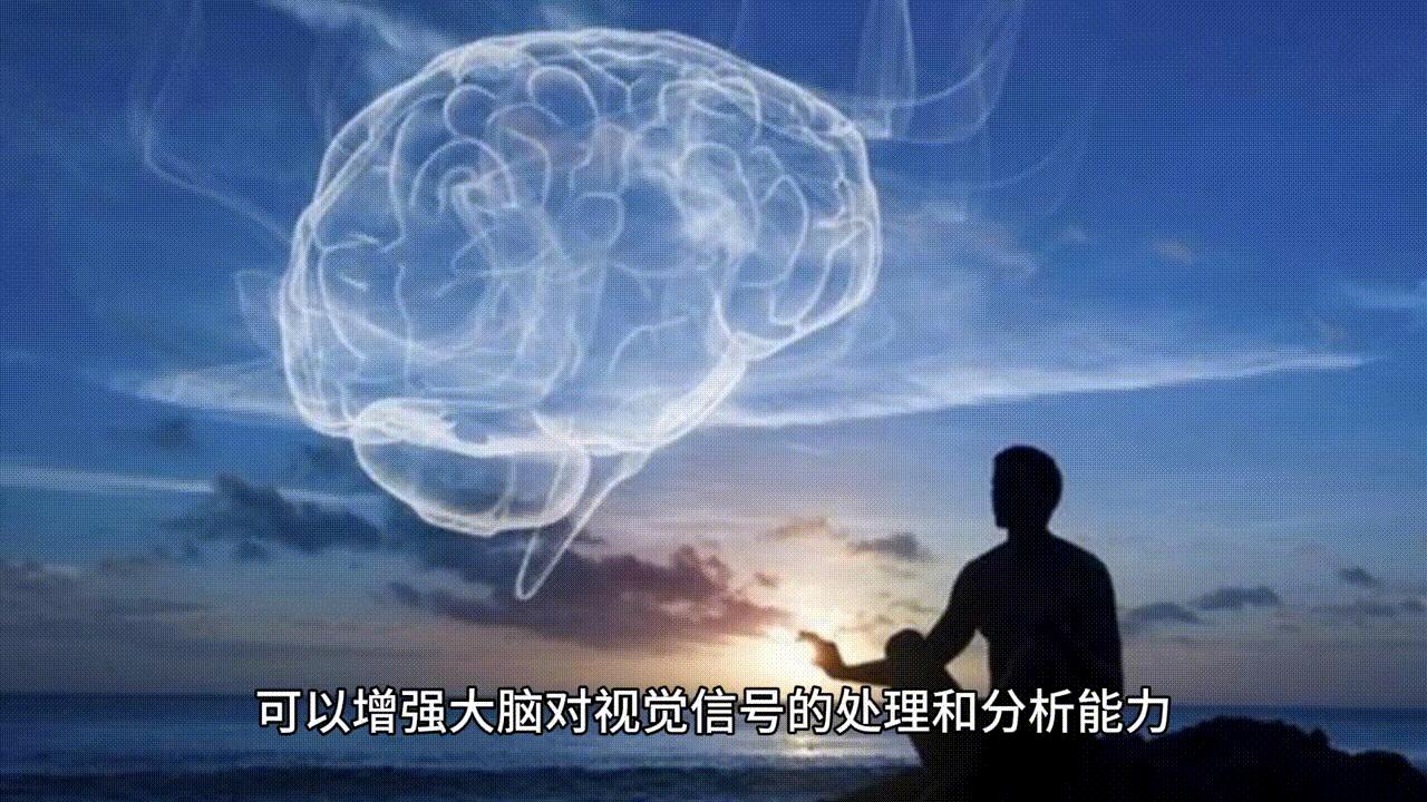 锻炼大脑视神经恢复视力方法,利用大脑潜能提高视力