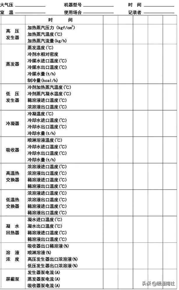 蒸汽溴化锂冷水机组压力,蒸汽双效型溴化锂冷水机组价格