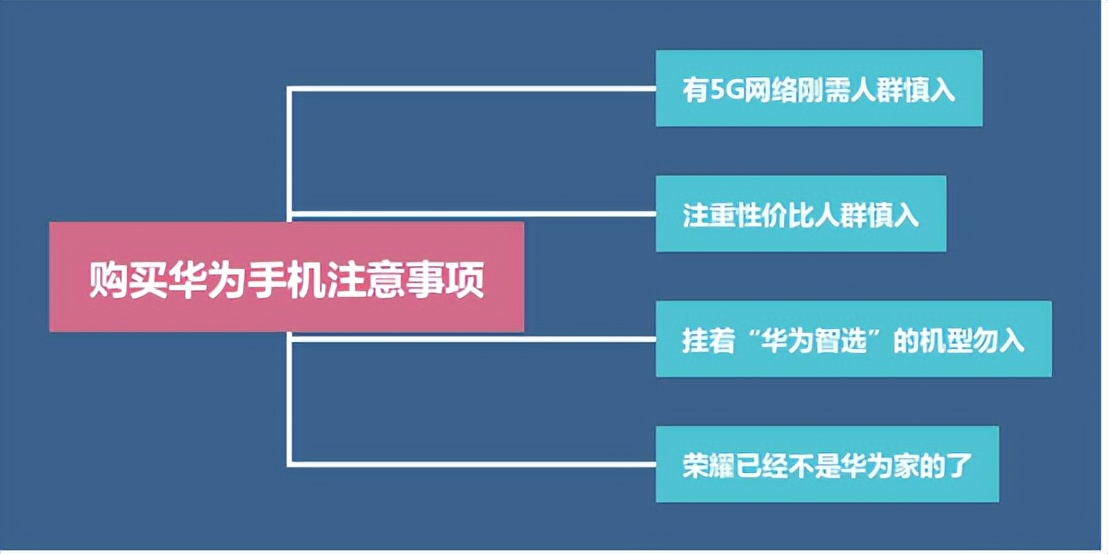 华为手机7月份推荐,华为换新手机了怎么样一键换机