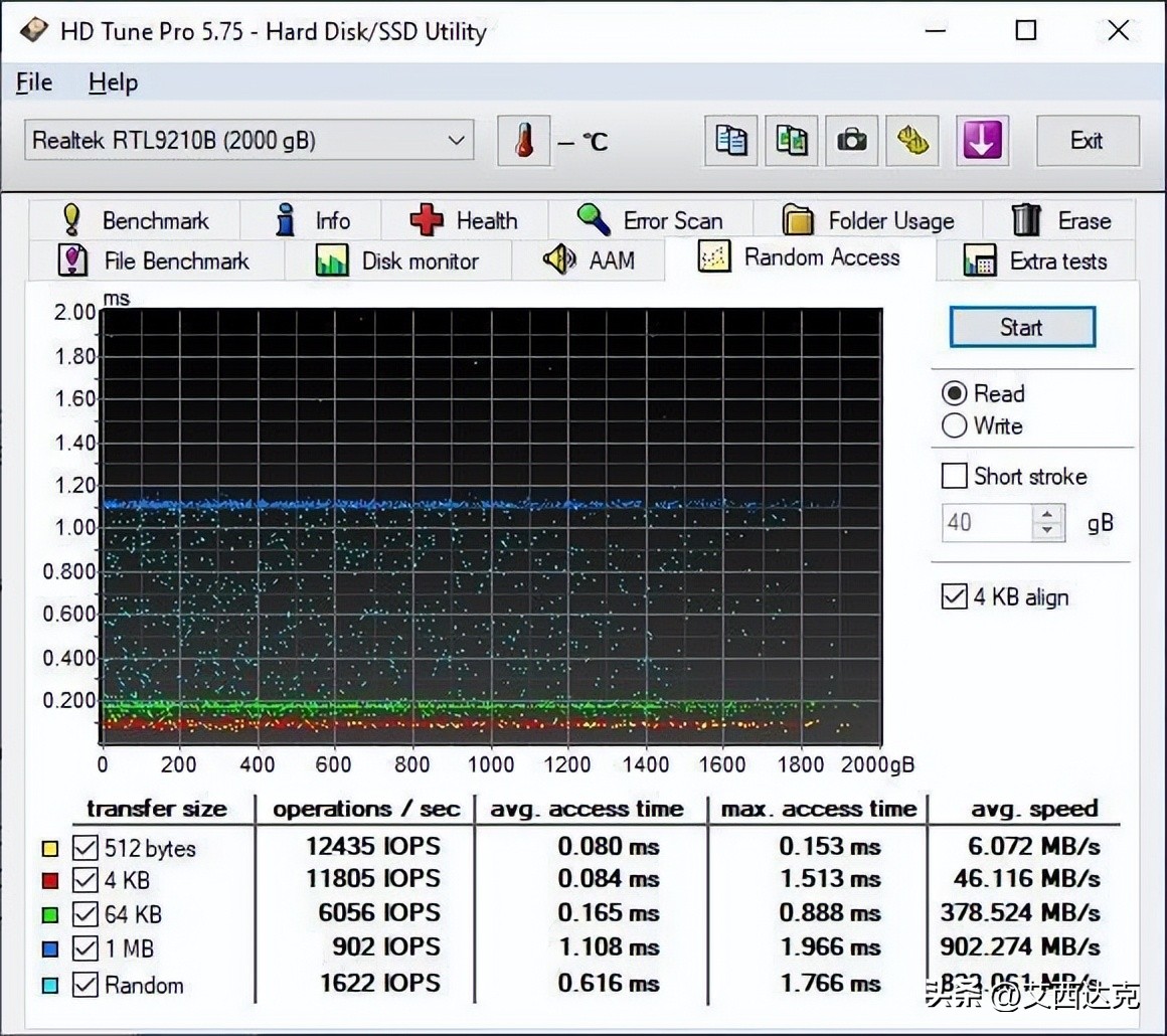 【开箱简测】ICYDOCKMB104U-1SMB硬盘读取器功能简测