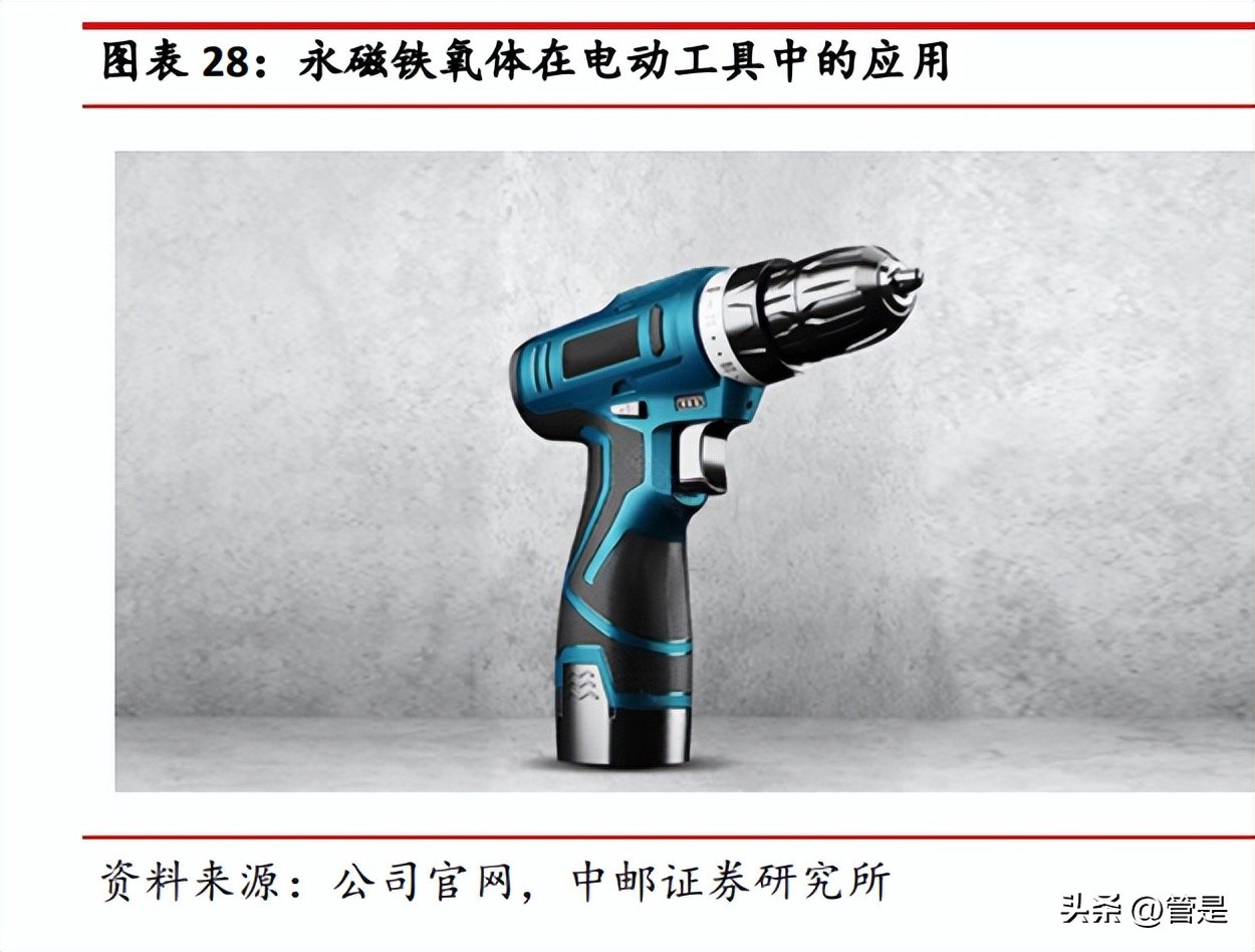 龙磁科技最新利好,龙磁科技2019目标价