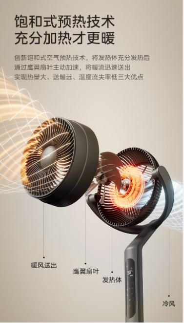 美的家用暖风机质量怎么样,美的电暖器暖风机怎么样