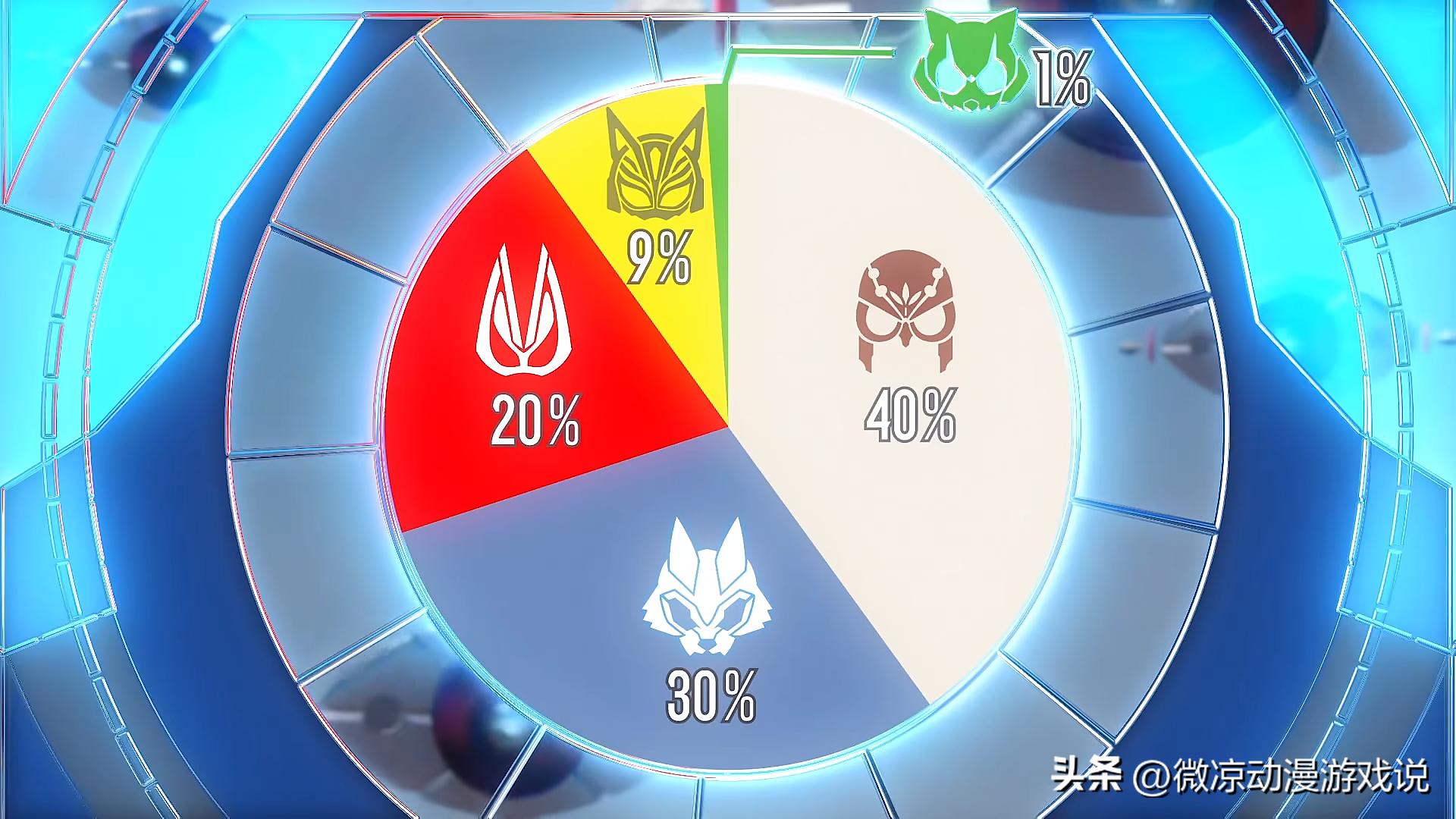 假面骑士geats第二季,假面骑士geats第12话预告片