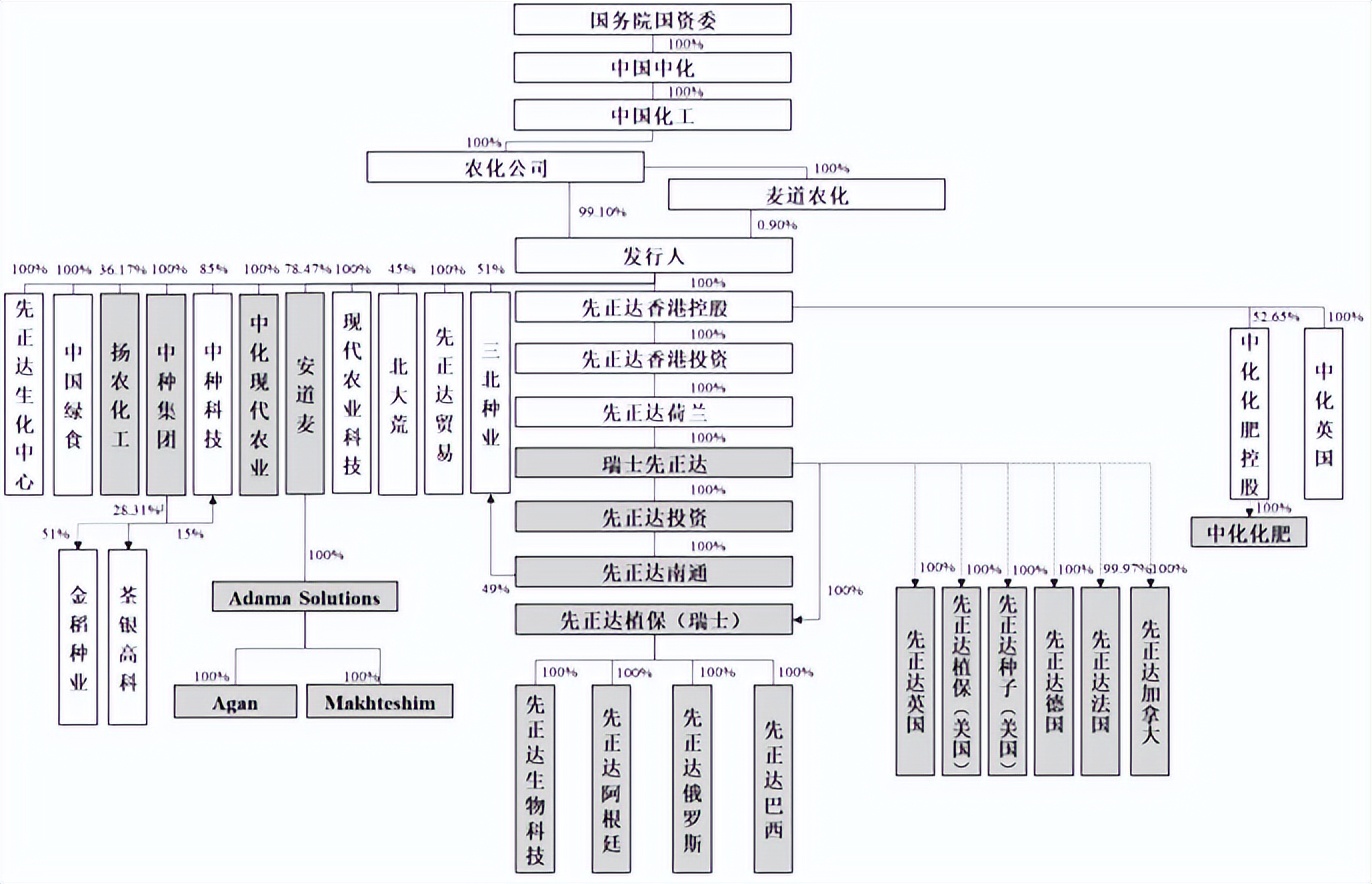 a股十年最大ipo,a股历史上第五大ipo