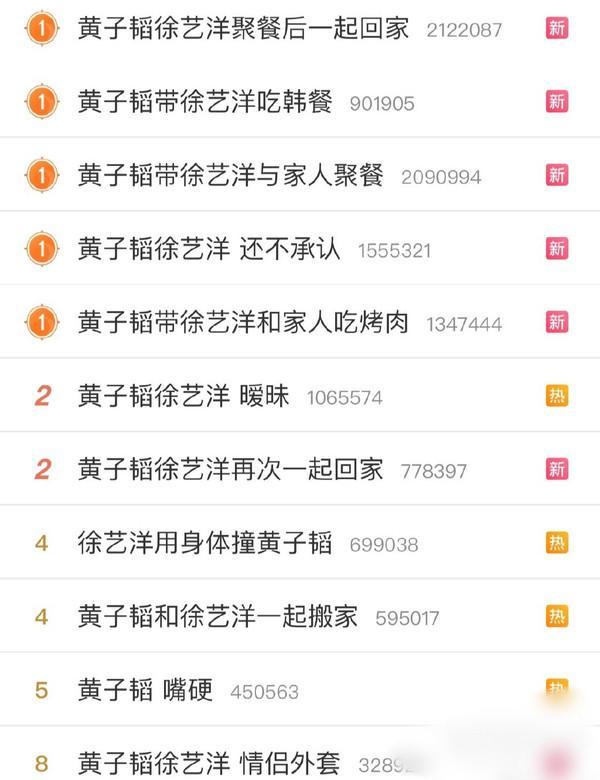黄子韬徐艺洋出门开什么车,黄子韬带徐艺洋出席活动