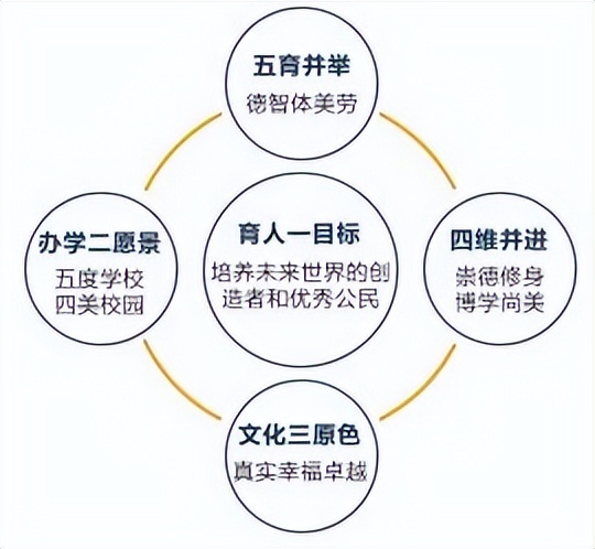做一名幸福的教育人,做幸福的教育人培训心得