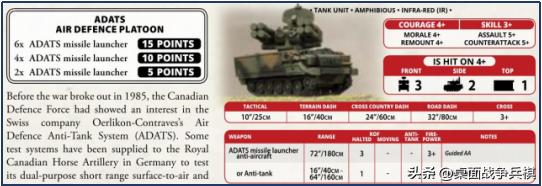 FOW三战国家推荐（4）「北约其他国家篇」：给大哥追着喂饭的小弟