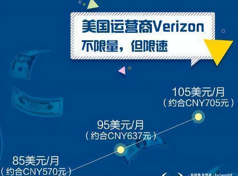 三大运营商5g套餐价格一览表,三大运营商流量资费5g