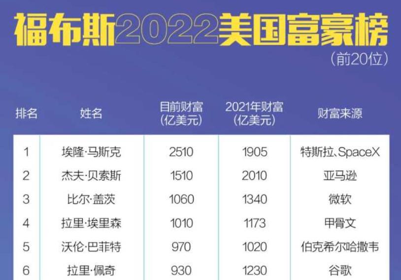 涓轰粈涔堥┈浜戦┈鍖栬吘椹柉鍏嬮兘濮撻┈,椹簯椹寲鑵鹃┈鏂厠涓轰粈涔堥兘濮撻┈