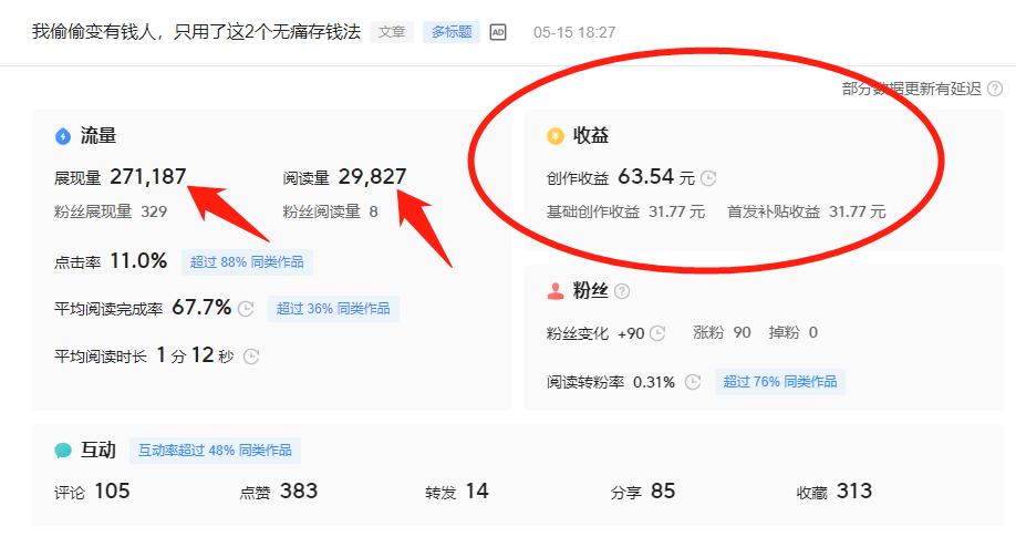 新人写头条几分钟搞定,写头条的经历和感悟