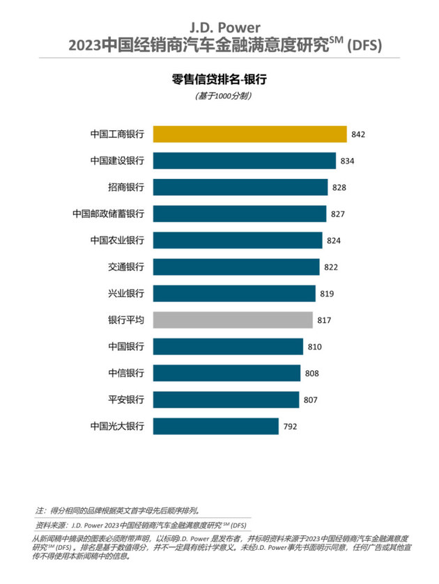 j.d.power2018中国新车质量调研,j.d.power2022年新车质量排名报告