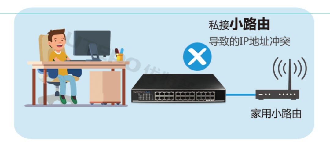 长沙千兆以太网交换机选型,合理配置交换机网络环路问题