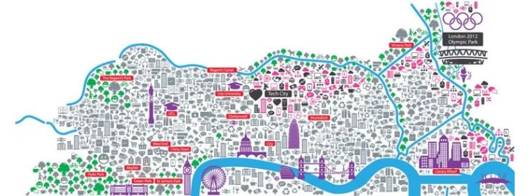 伦敦一区科技城明星住宅TheArc大户型推荐