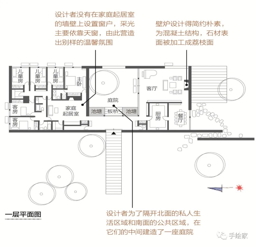 旅行和画画就是最美好的结合,旅行和画画结合