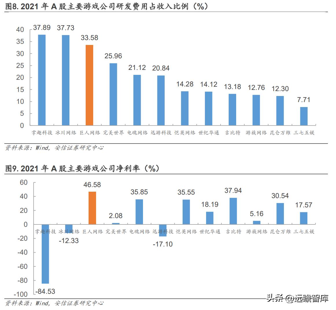 球球大作战巨人网络官网,球球大作战新ip计划