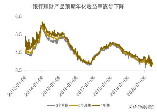 中意一生挚爱终身寿险分红型咋样,中意人寿一生中意分红实现率
