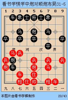 陈栋象棋中炮对顺炮布局合集,顺炮篇棋理知识大全第一集