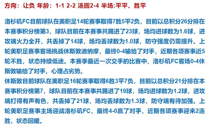 6.19足球竞彩实单推荐,6.15足球竞彩实单推荐