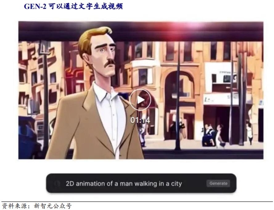 传媒行业ai,ai时代传媒行业