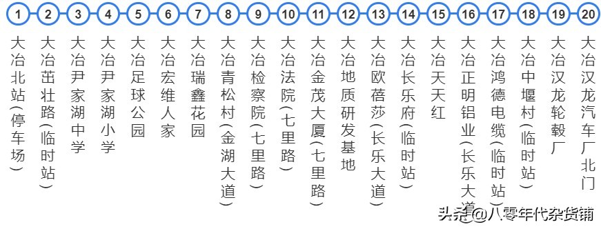 湖北蕲春黄冈城际公交车,浠水南站蕲春南站武穴北站比较