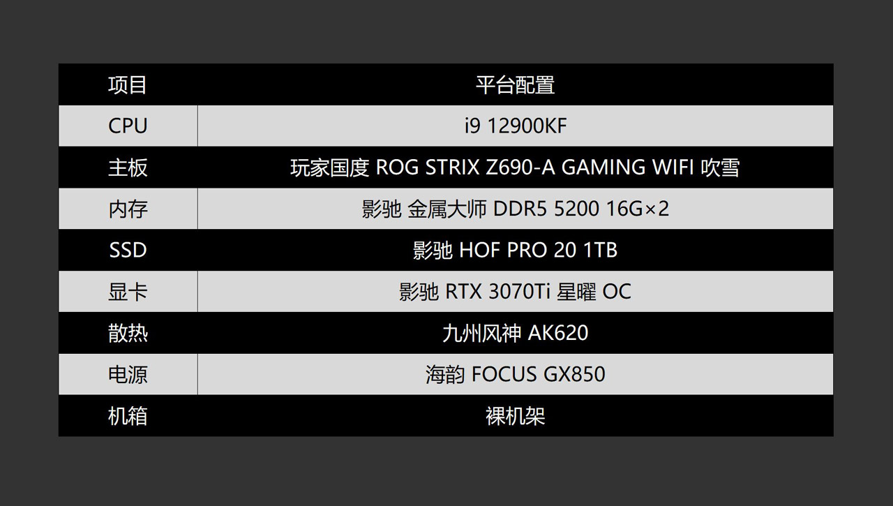 ddr5影驰星耀和七彩虹银翼内存条,影驰gamerrgbddr5内存评测