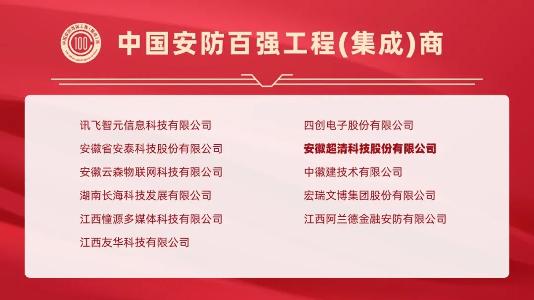 安防行业两项大奖,中国安防十大最具影响力品牌