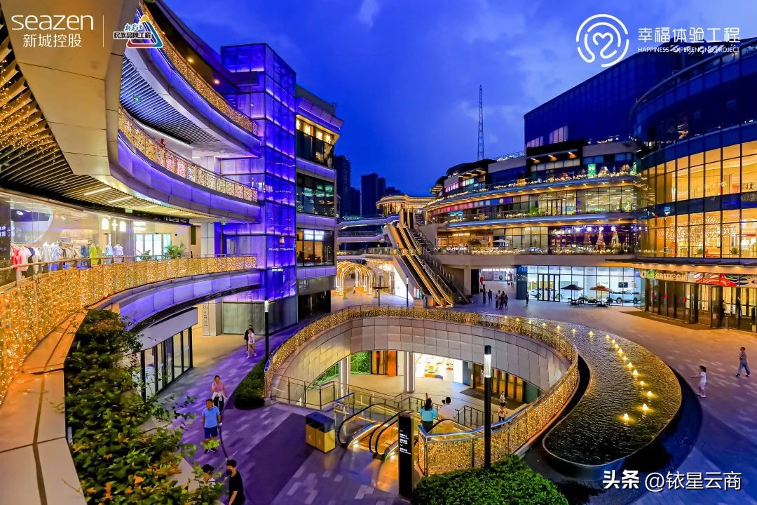 商业地产发展趋势报告,商业地产上半年