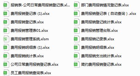 最方便的费用报销流程及填写规范,费用报销流程大纲和规则