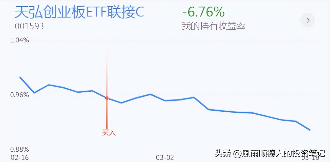 恒生科技反弹目标,股市操作技巧和方法