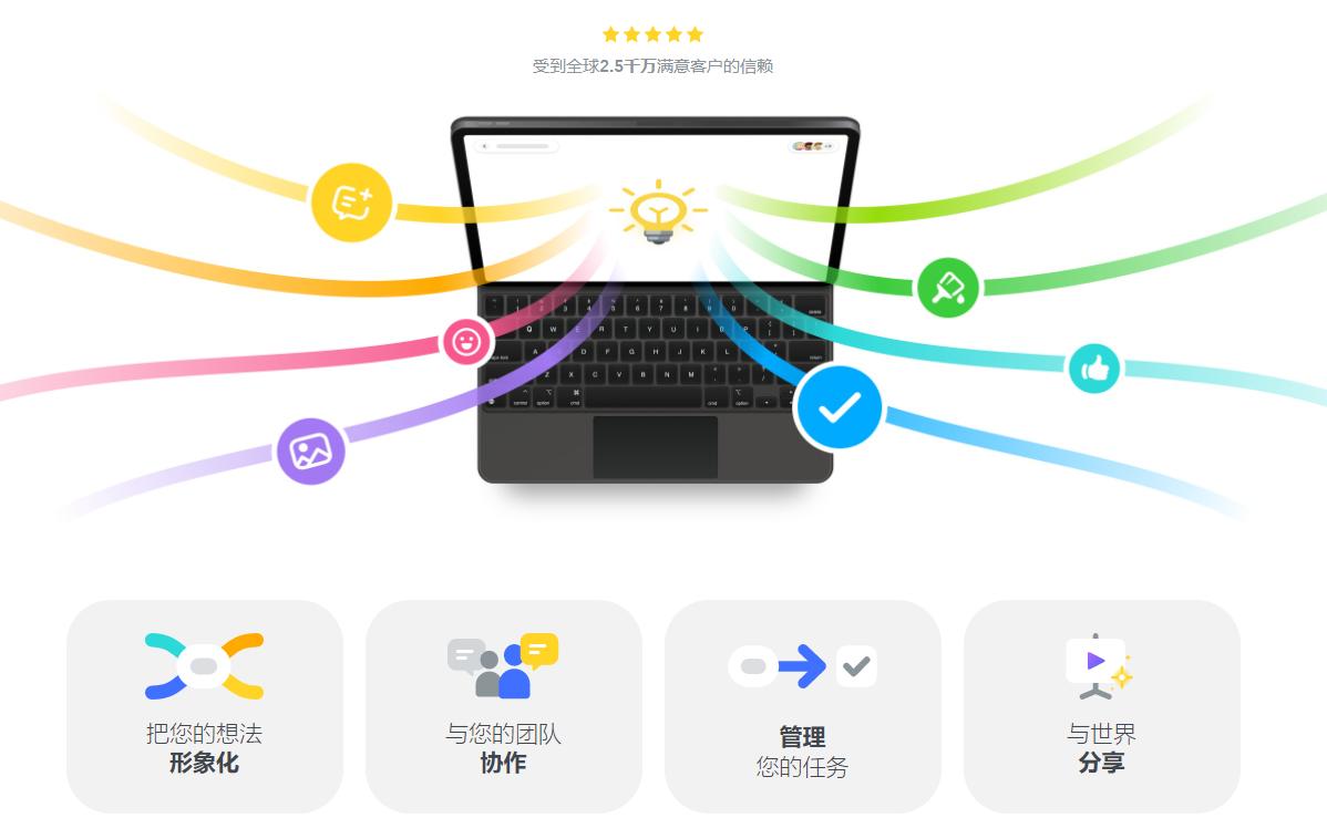 6个免费实用好用的网站,十大实用的免费网站
