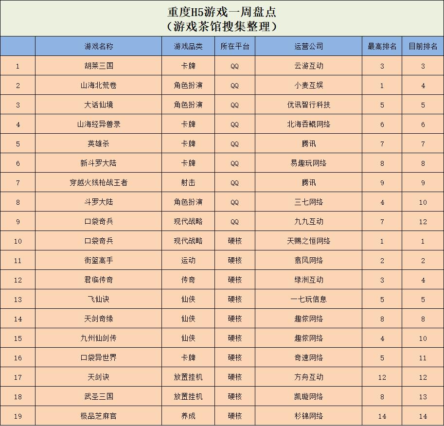 2019年新出来的解谜游戏,最近新出的国风解谜游戏
