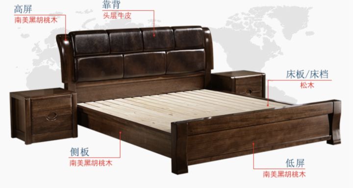 实木家具水太深,买实木家具如何才不踩坑呢