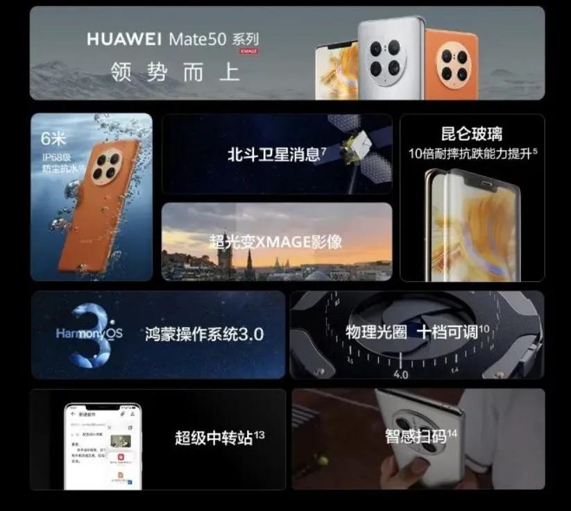 感受一下华为mate50系列黑科技,华为mate50最新黑科技有哪些