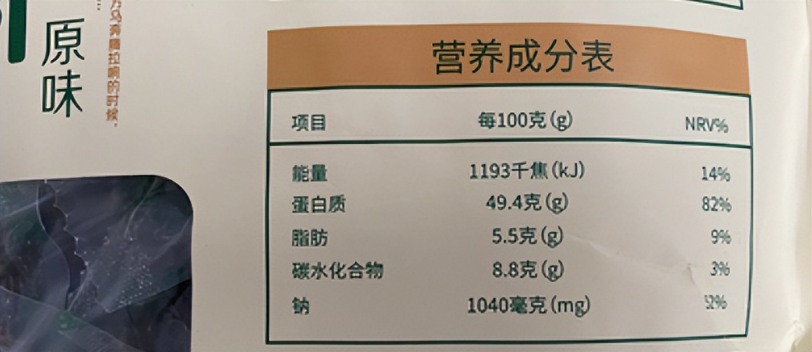 里脊补铁吗,补铁食物十佳排行榜
