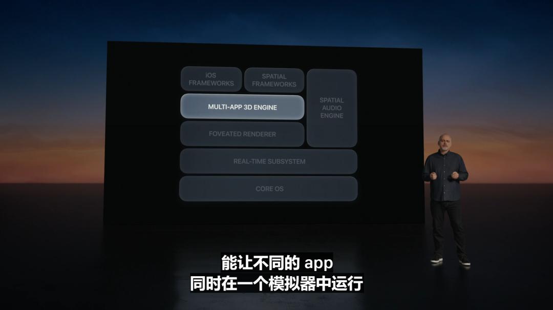 一文读懂苹果visionpro,visionpro苹果最贵产品