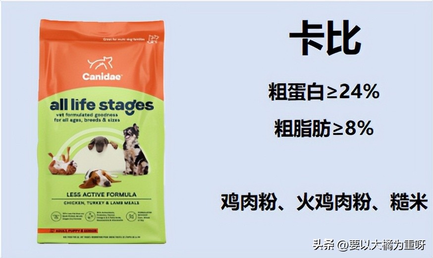 家狗狗粮推荐,狗粮怎么挑选更好的品种