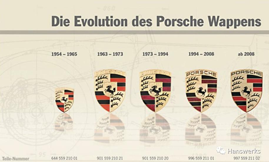 年度彩蛋大寻宝,年度彩蛋