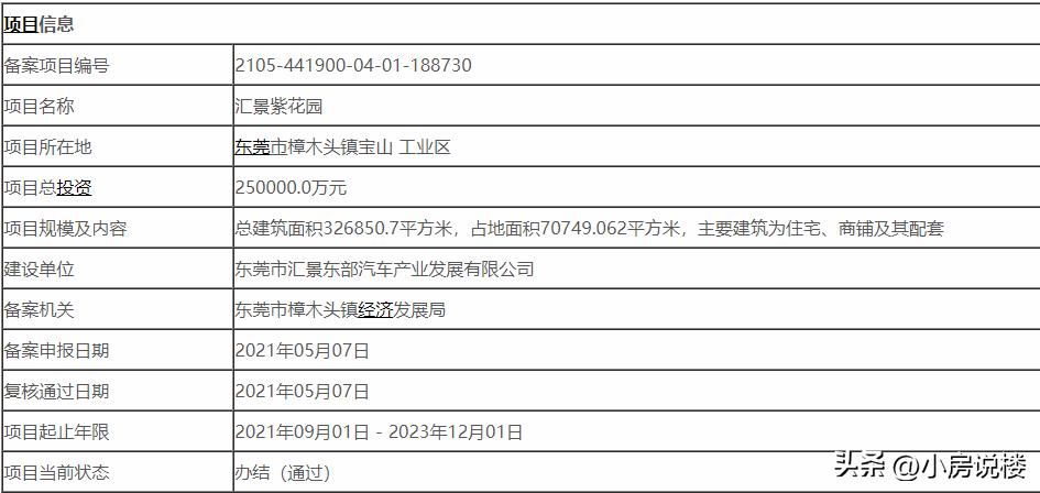 东莞樟木头好的房子推荐,东莞樟木头别墅有哪些楼盘