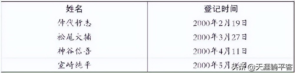侦探小说推理谜题 (刑事案件侦探推理小说)