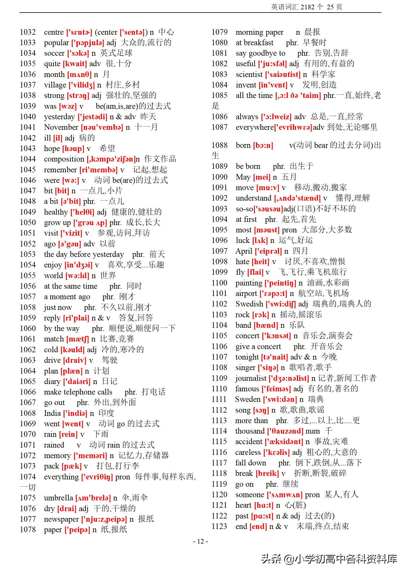 初中英语词汇带音标表,初中英语课标要求的1500个单词