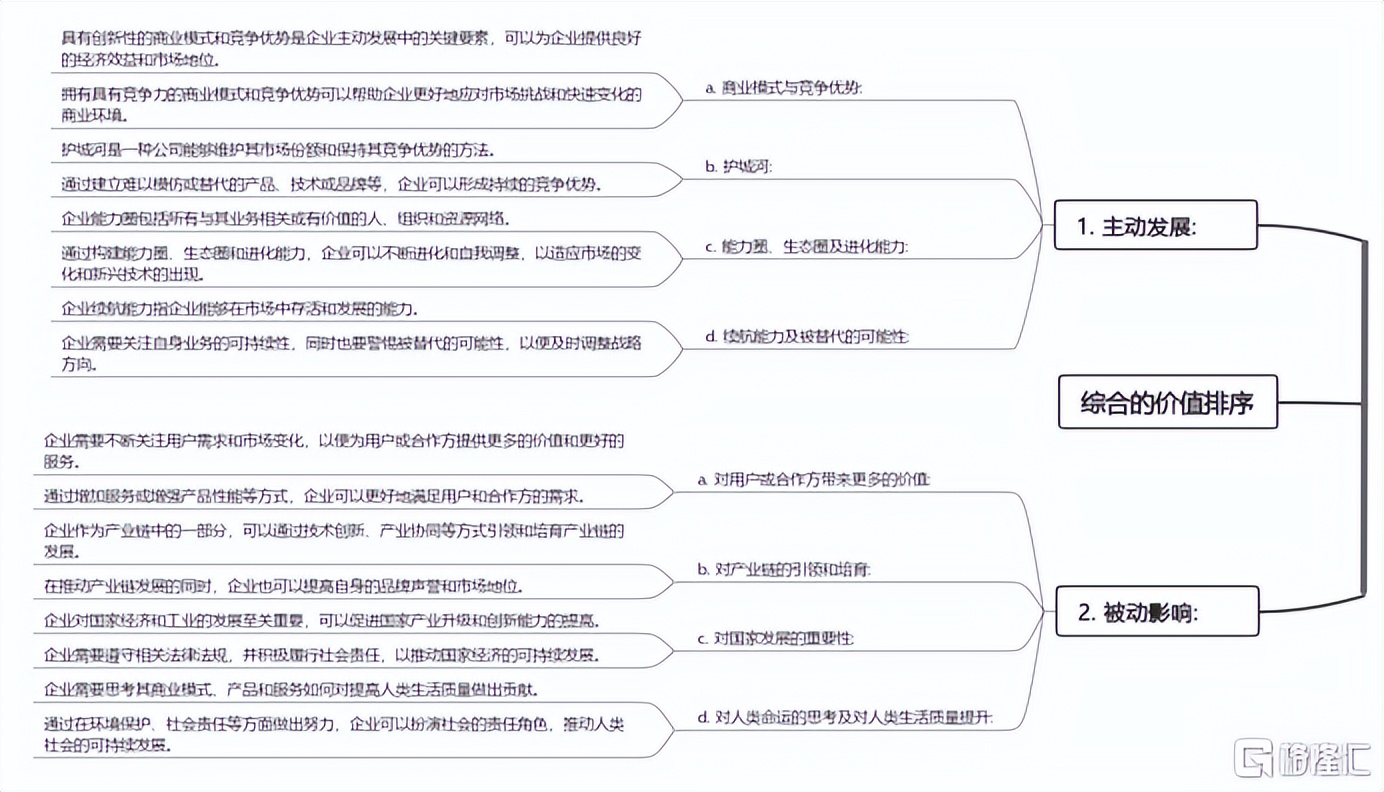 小米估值降了吗,小米估值多少比较合理