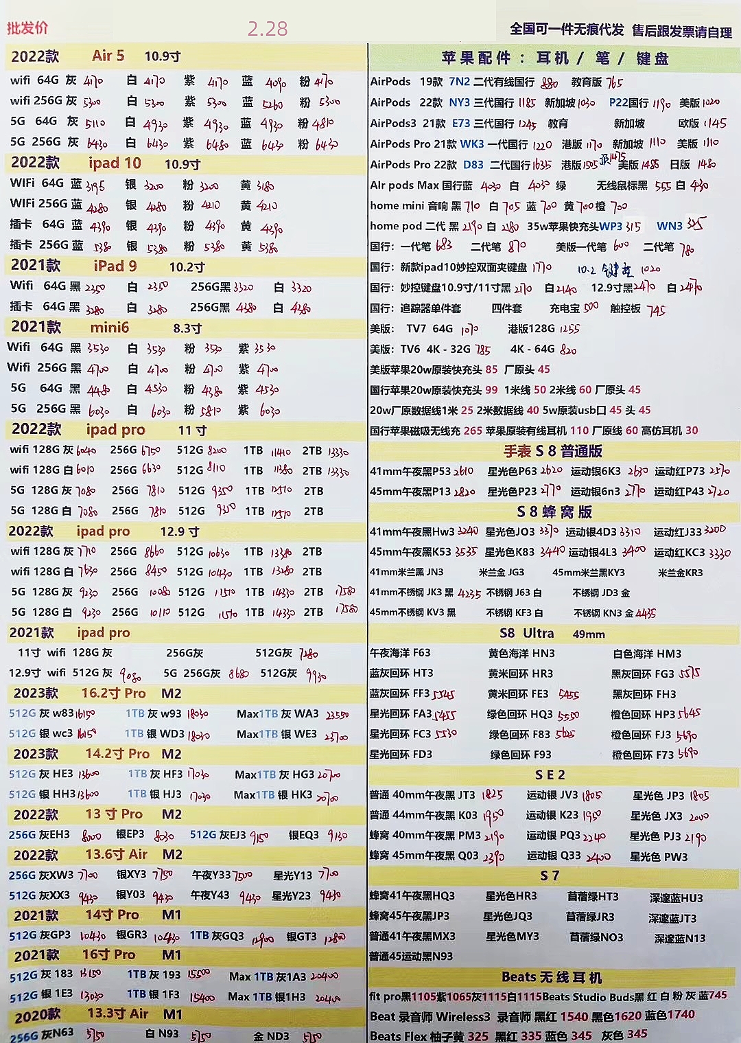 华强北手机报价单,华强北手机今日报价单