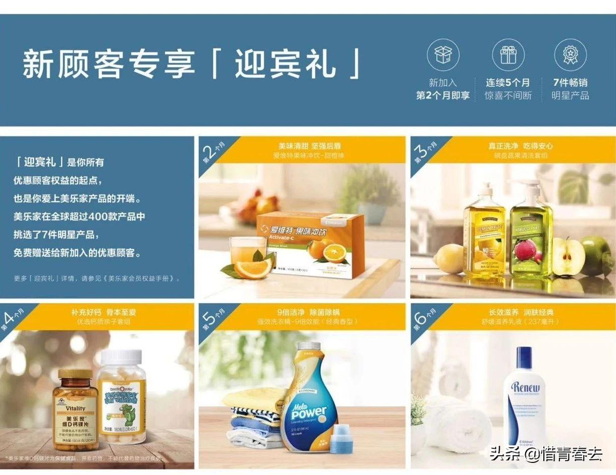 认识美乐家推荐篇,认识美乐家最新版