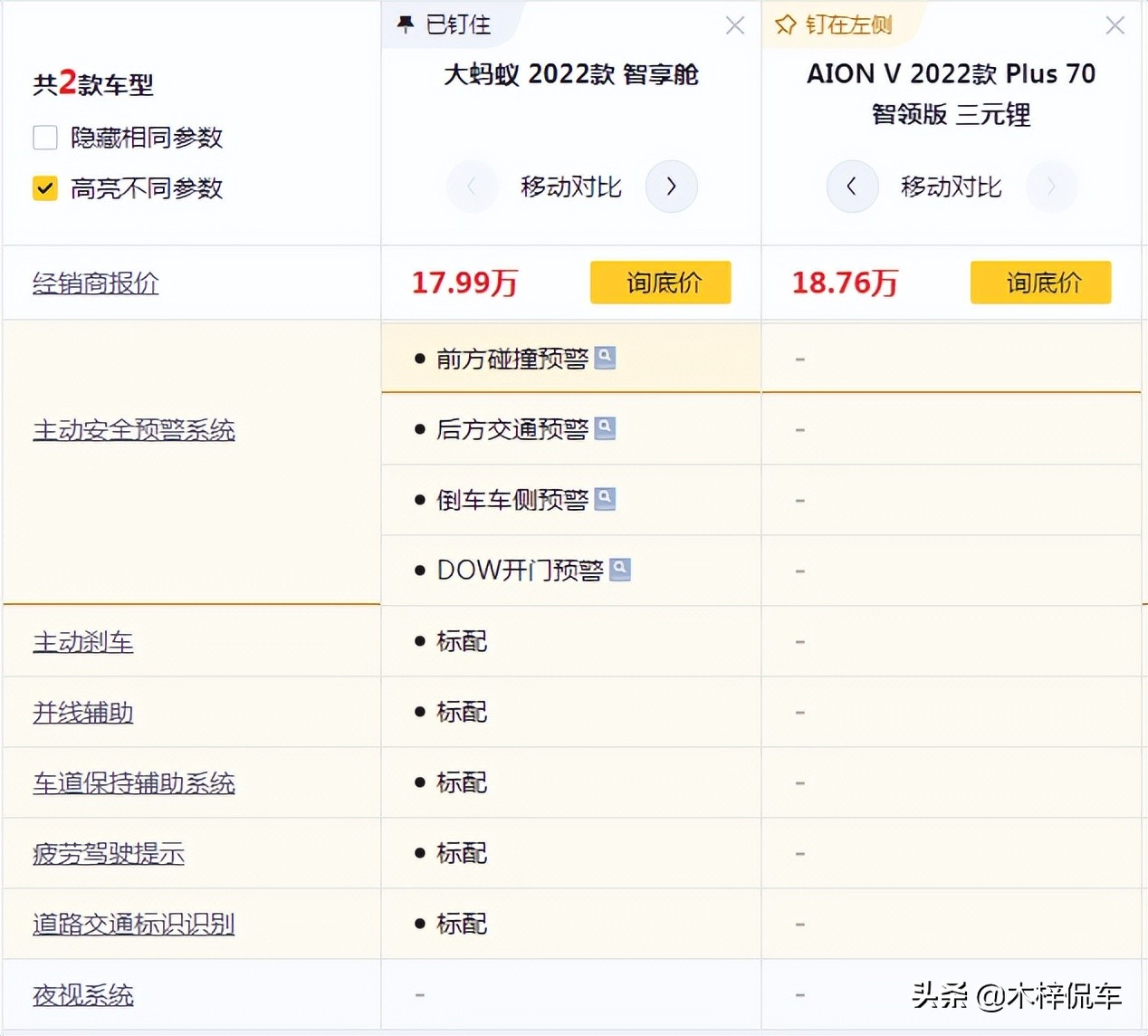 奇瑞大蚂蚁新款有什么改变,奇瑞大蚂蚁发布时间