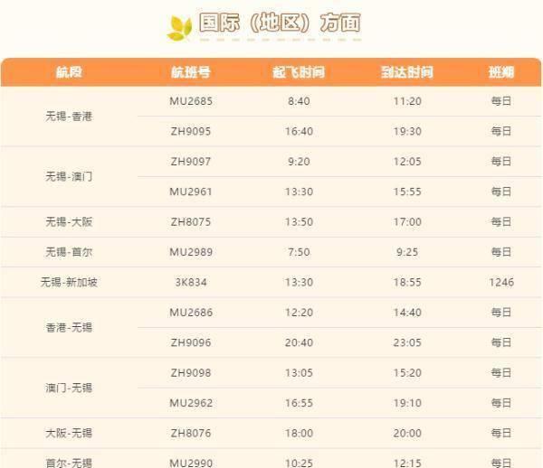 明起执行！苏州人坐飞机更省钱啦！