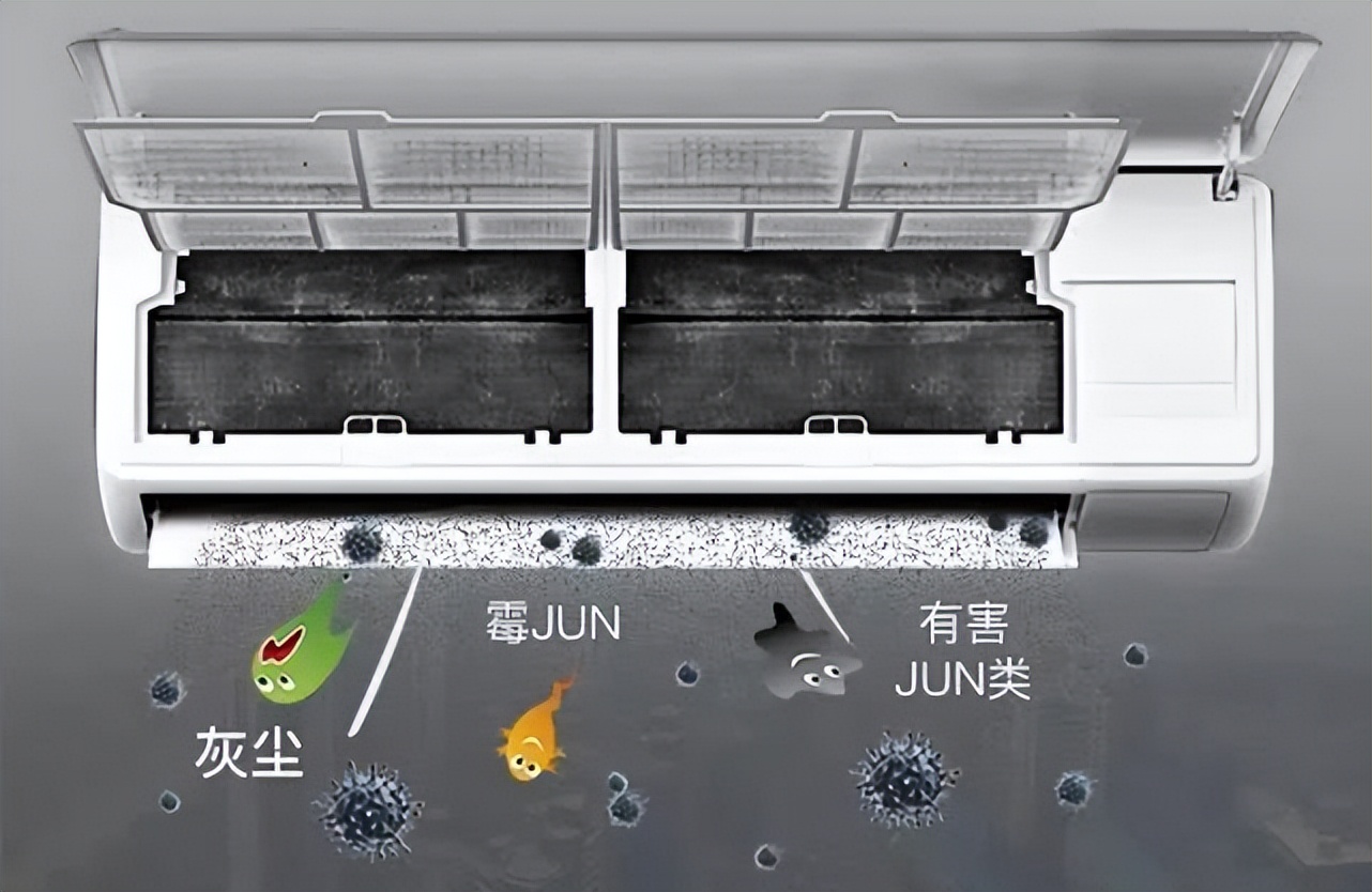 冬天晚上吹空调口干舌燥怎么办,车里开空调口干舌燥怎么办