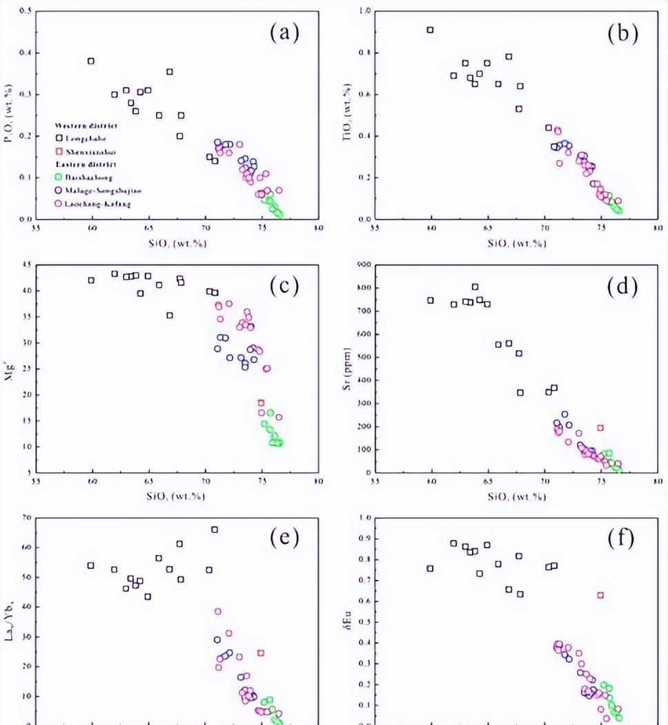 花岗岩最大的特点,花岗岩种类与区别