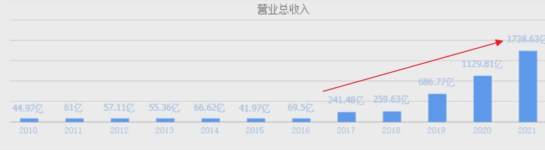 a股钴龙头公司,钴资源最多股是哪只