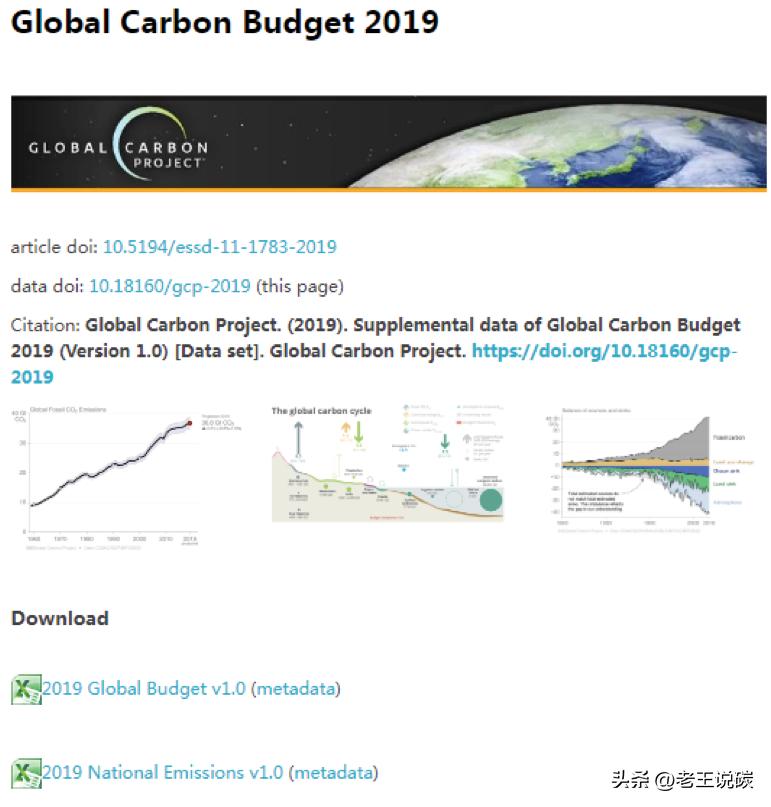 碳排放源分布图,碳排放因子数据库