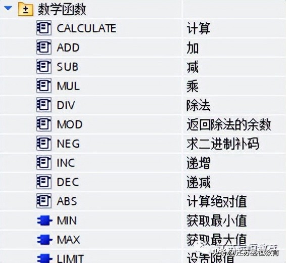西门子200smartplc教学视频,西门子plcstl编程教程